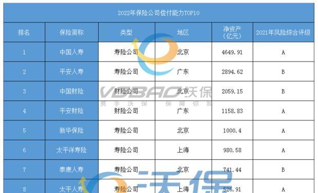 一念逍遥庙会丹炉配方最新一览表（以游戏为主的全面指南）