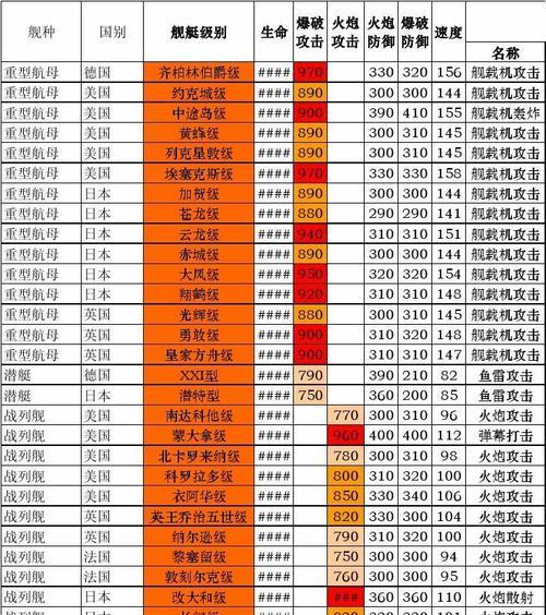 《一人之下手游》橙色炁灵获取途径一览（精通炁灵获取）