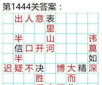 以成语小秀才第125关攻略介绍（玩转成语小秀才）