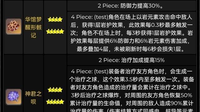 揭开原神14版本内鬼的真相（原神14版本内鬼爆料内容揭秘）