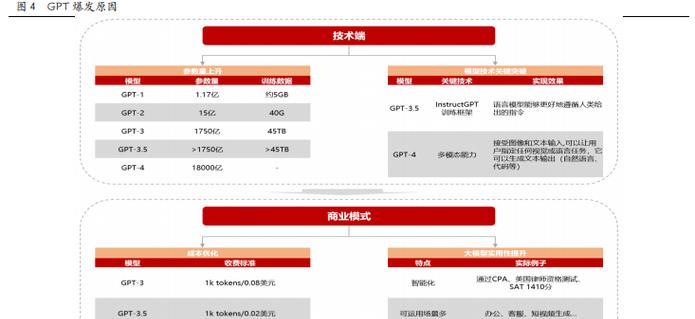 以少前云计划奇点测试更新，探究游戏的未来（前沿科技赋能）