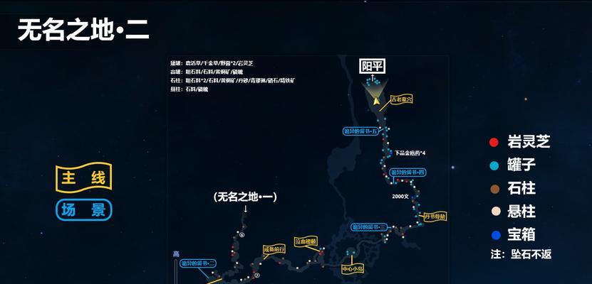 地牢围攻2（探索无尽的地牢世界）