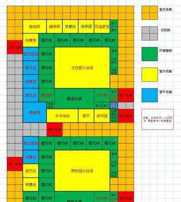 《绿色地狱》游戏窝棚建造指南（打造你的独特游戏空间）