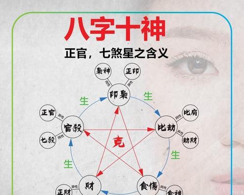 《幻世九歌七煞技能搭配指南》（提升战斗实力）