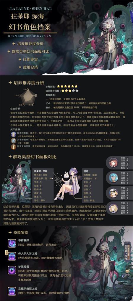 《幻书启世录》探索玩法章节资源获取一览（一起来探索《幻书启世录》各章节的资源获取方法吧）