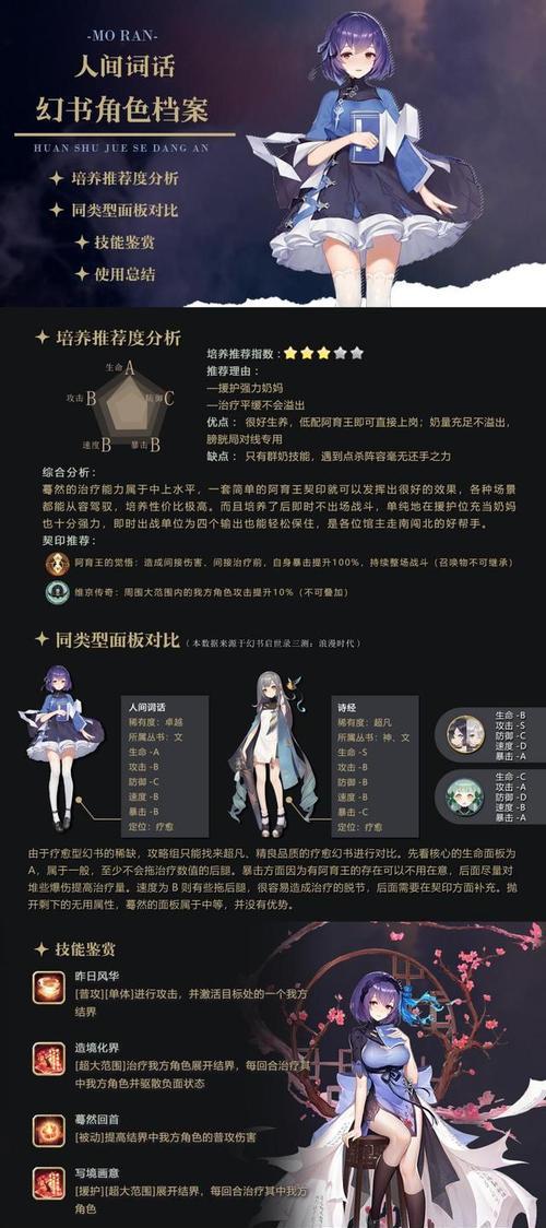 《幻书启世录》先祖腾的强大角色分析（探究《幻书启世录》先祖腾在游戏中的超凡表现）