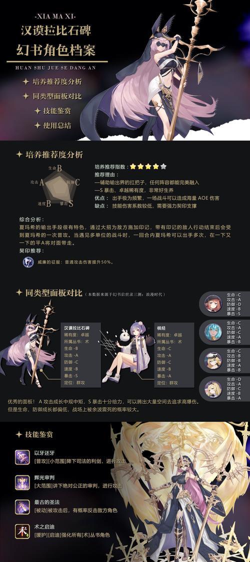 《以幻书启世录》中伊芙和德古拉的实战玩法（探索幻想世界）