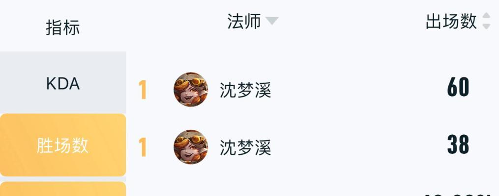 王者荣耀法师如何上分？